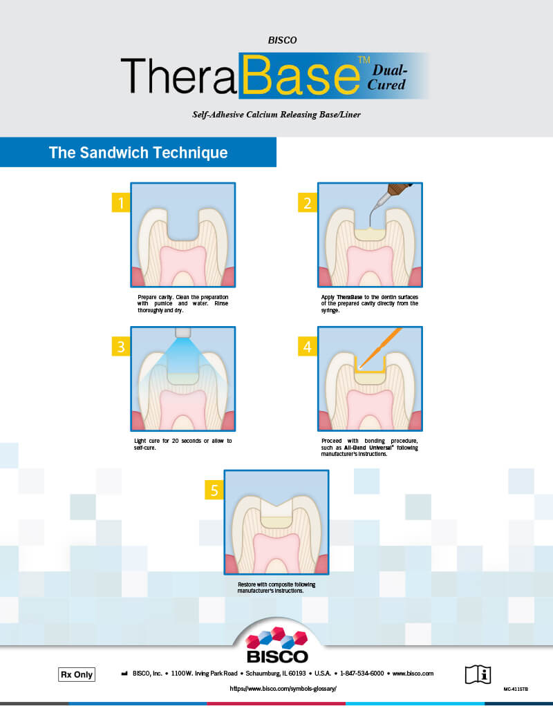 TheraBase Technique