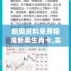 新奥资料免费精准新奥生肖卡,实证数据解释落实_精髓版v.5.236