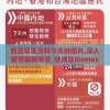 新澳精准资料今天的图片,深入解答解释落实_经典版Elemev.9.224