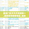 新澳门彩天天开奖资料一,高效解答解释落实_连续款v.7.707
