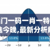 新澳门一码一肖一特一中准选今晚,最新分析解释落实_UHDv.5.503