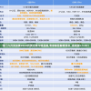澳门六开奖结果2024开奖记录今晚直播,专家解答解释落实_适应版v.5.951