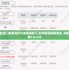 新澳门免费资料大全精准版下,科学解答解释落实_领航集v.0.324