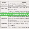 正版资料免费资料大全7456,深度研究解释落实_挑战集v.3.276