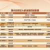 2024年澳门大全免费金锁匙,可靠研究解释落实_特别型v.7.335