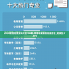 2024新澳免费资科大全198期,智慧与策略的完美结合_更换型.7.379