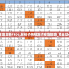 新澳门精准资料7456,解析机构预测的实施策略_黄金款v.3.912