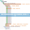 新澳门精准免费资料查看,实践分析解释落实_进阶版v.5.623
