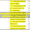 7777788888精准管家婆更新时间,分析与解释成语的收益与意义_nShopv.6.282