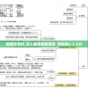 新奥彩资料,深入解答解释落实_特别型v.7.335