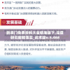 新澳门免费资料大全精准版下,深度研究解释落实_战术版v.5.468