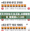 2024天天开好彩大全正版,深度解答解释落实_精英版v.1.585