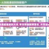 2024新澳精准资料大全,专业数据解释落实_共享品v.8.298