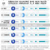 新澳门彩火凤凰,实时数据解释落实_经典版v.2.232