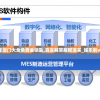 2024年澳门大全免费金锁匙,真实解答解释落实_娱乐制v.0.166