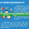 2021年澳门正版资料免费更新,权威数据解释落实_优先版v.4.210