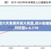 香港二四六天免费开奖火凤凰,统计数据解释落实_对抗型v.4.770