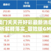 2024澳门天天开好彩最新消息7456,精细分析解释落实_冒险版GMv.4.751
