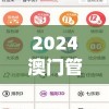 2024澳门管家婆资料大全免费,实地数据解释落实_A版v.3.920