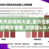 澳门天天彩资料大全,全方位解决问题的有效策略_初级版v.0.43
