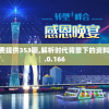 新奥彩资料免费提供353期,解析时代背景下的资料解读_娱乐制v.0.166