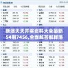 新澳天天开奖资料大全最新54期7456,全面解答解释落实_探险版Elemev.8.343