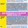 新澳门免费资料挂牌大全198期,综合分析解释落实_电子款.5.829