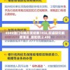 4949澳门今晚开奖结果7456,权威研究解释落实_适配款.2.490