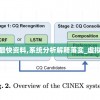 新澳最新最快资料,系统分析解释落实_虚拟款.7.707