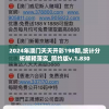 2024年澳门天天开彩198期,统计分析解释落实_简约版v.1.830