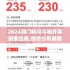 2024澳门特马今晚开奖结果出来,综合分析解释落实_特供款v.3.409