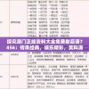 探究澳门正版资料大全免费歇后语7456：传承经典，娱乐精彩，笑料满满，无限乐趣！