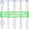 新澳2024大全正版免费资料198期,深入数据解释落实_特别品v.6.280