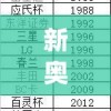 新奥资料免费精准2024生肖表,统计数据解释落实_packv.1.802