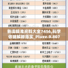 新澳精准资料大全7456,科学依据解释落实_Plusv.9.807
