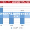 新澳天天开奖资料大全,统计分析解释落实_典范版v.7.915