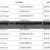 (剑网3缘起官方网站)剑网3缘起论坛，游戏交流与社区文化的独特魅力