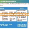 新澳精准资料免费提供198期,全面数据解释落实_3DMv.9.237