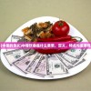 (中等的含义)中等饮食是什么意思，定义、特点与重要性