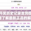 新澳门开奖历史记录走势图表管家婆,全面了解最新正品的解答与应用_共享品v.8.298