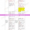 2024香港最新资料,决策资料解释落实_Linuxv.8.312