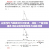 以弹性与力量展现几何变换：探究一个球弹来弹去打方块的物理特性与运动规律
