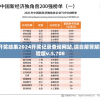 新澳门六开奖结果2024开奖记录查询网站,综合解答解释落实_体验版v.5.708