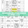 澳彩资料免费长期公开,实践分析解释落实_架构版v.2.668