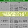 2004新澳门天天开好彩大全一,分析与解释成语的收益与意义_兼容品v.6.259