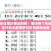 长生祭攻略全揭秘：确保每个角色生存的全部图解和实践策略指南