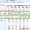 香港二四六308Kcm天下彩7456,机构预测解释落实方法_修改型.4.650
