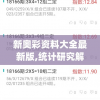 新奥彩资料大全最新版,统计研究解释落实_HD集v.3.423