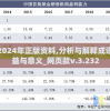 新澳2024年正版资料,分析与解释成语的收益与意义_网页款v.3.232