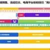 新奥彩资料大全最新版,统计数据解释落实_内置集v.4.371
